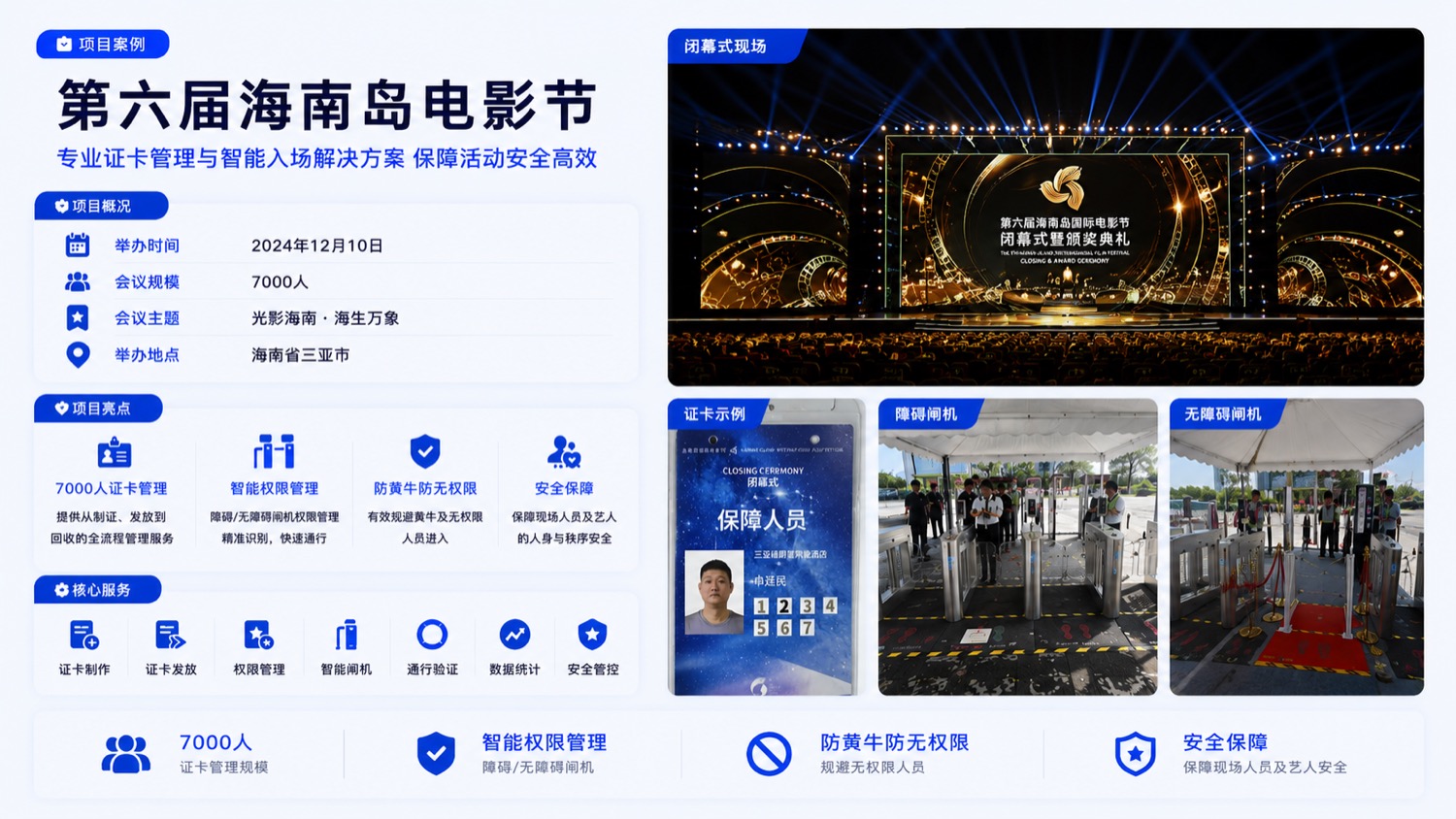 第六届海南岛电影节证卡管理与智能入场项目案例