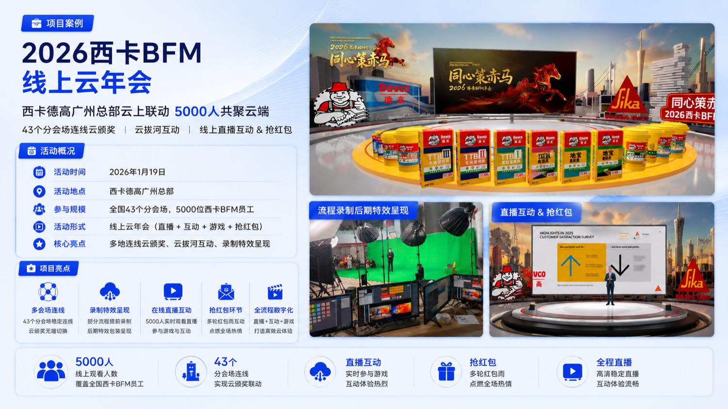 2026西卡BFM线上云年会项目案例